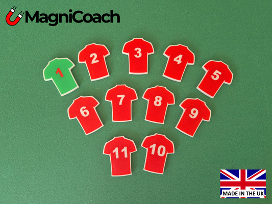Football Tactic Markers (Plain)
